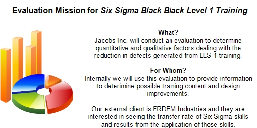 Evaluation Mission
